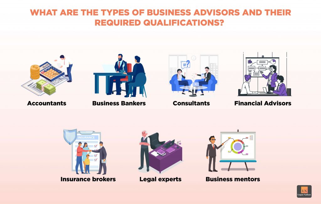 Types of business advisors and their qualifications