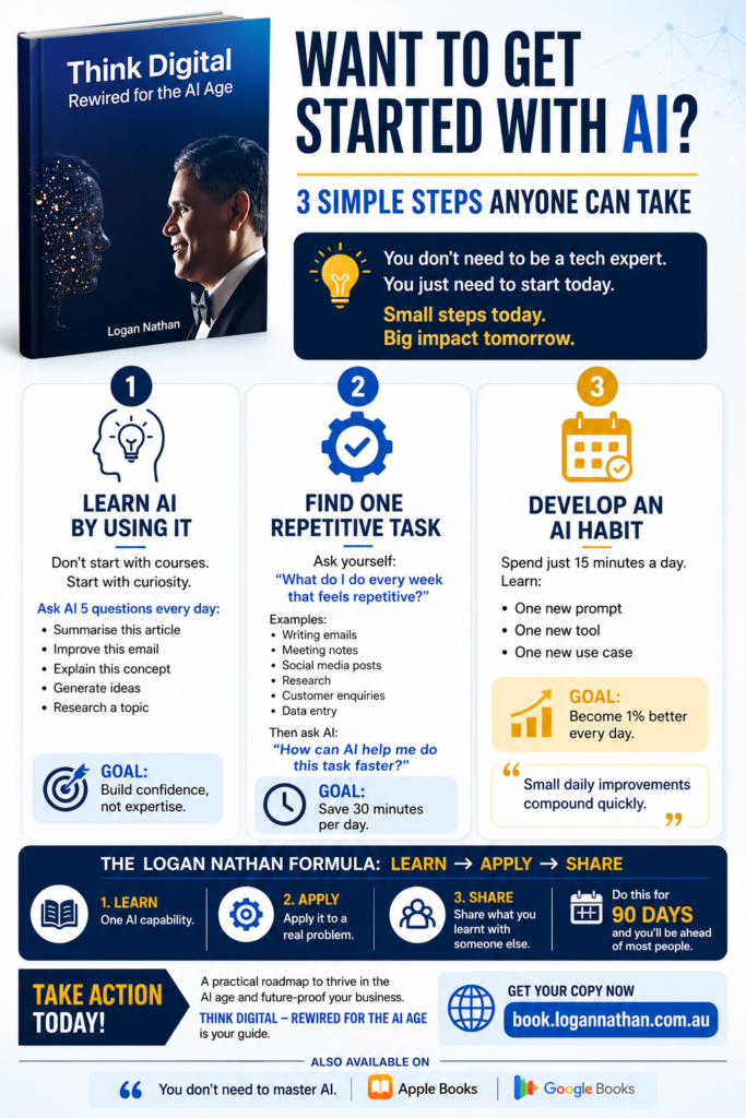Master AI Skills Efficiently: Your Guide to Getting Started in the AI Age