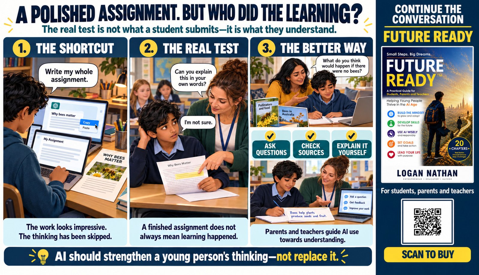 The Assignment May Look Impressive But Can the Student Explain It in Their Own Words?
