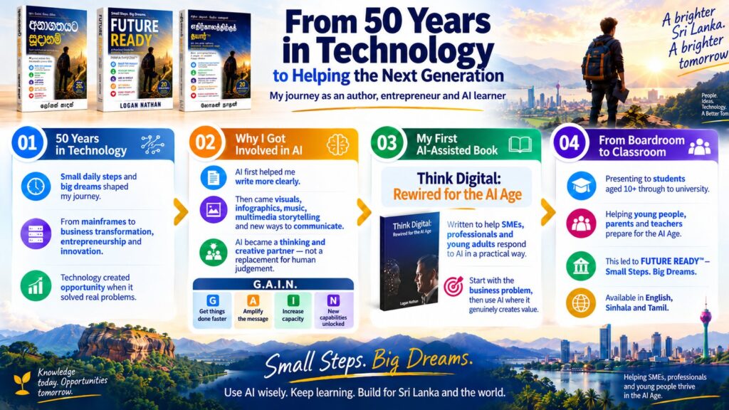 From Technology to the Next Generation: Why I Wrote FUTURE READY